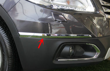 Goede prijs. ABS SUZUKI S-cross 2014 Auto Body Hoek Decoratie Onderdelen, Hoek Beschermer online