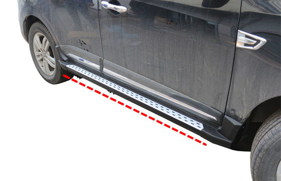 Goede prijs. ACURA Stijl Anti-slip Auto Side Running Board Voor JAC S5 2013 online