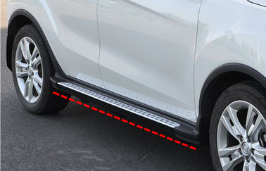 Goede prijs. ACURA Style Side Step Bars Accessoires Running board voor de HYUNDAI IX25 Creta 2014 online